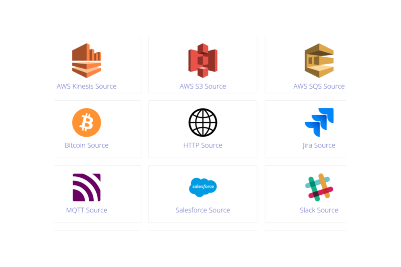 Featured image for Kamelet Catalog