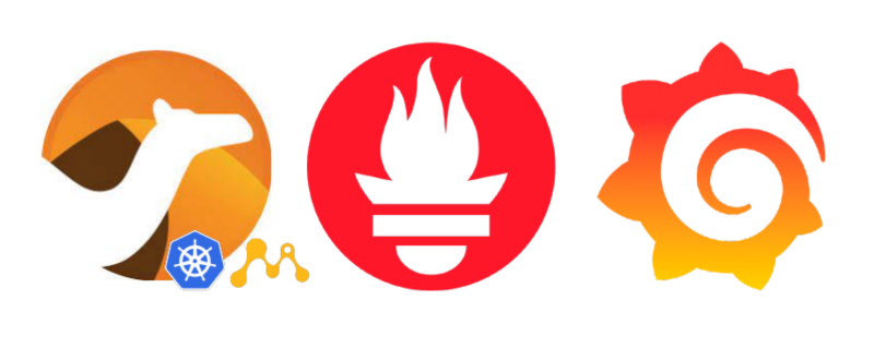 Featured image for Camel K Operations: monitoring