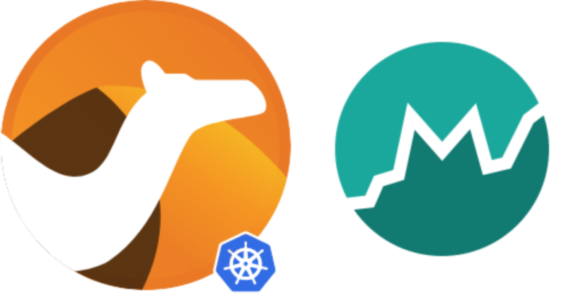 Featured image for Camel K Observability: Micrometer Metrics